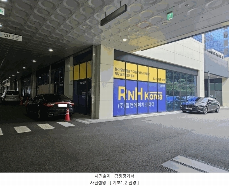 2025타경52656 경기도 안산시 단원구 신길동 1229 근린상가 경매 이미지