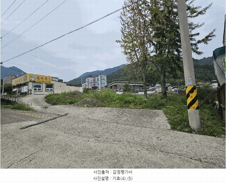2025타경32786 전라남도 화순군 화순읍 일심리 545-1 대지 경매 이미지