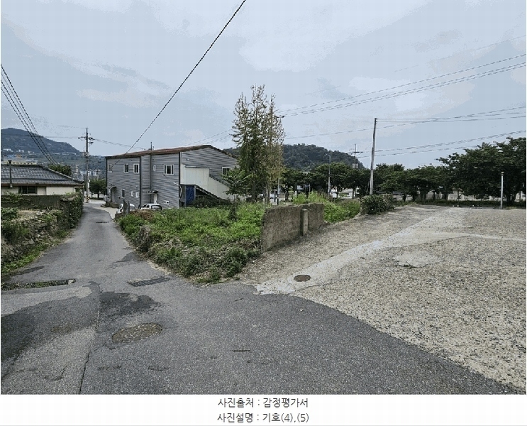 2025타경32786 전라남도 화순군 화순읍 일심리 545-1 대지 경매 이미지
