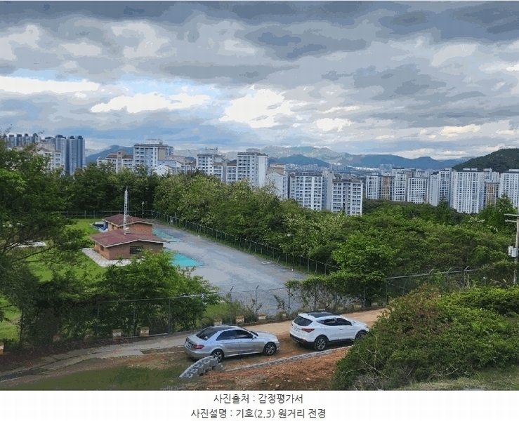 2025타경11413 경상남도 김해시 율하동 산115 도로 경매 이미지