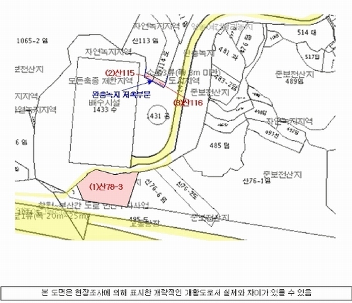 2025타경11413 경상남도 김해시 율하동 산115 도로 경매 이미지