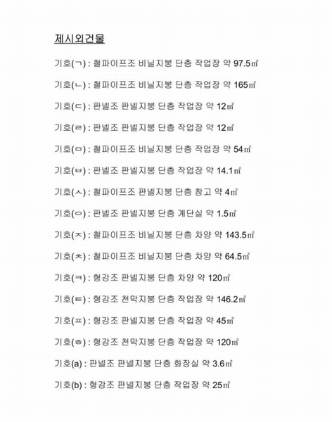2024타경52534 경기도 안성시 보개면 기좌리 13-2 공장 경매 이미지
