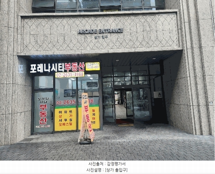 2025타경11844 서울특별시 영등포구 영등포동7가 208 근린상가 경매 이미지