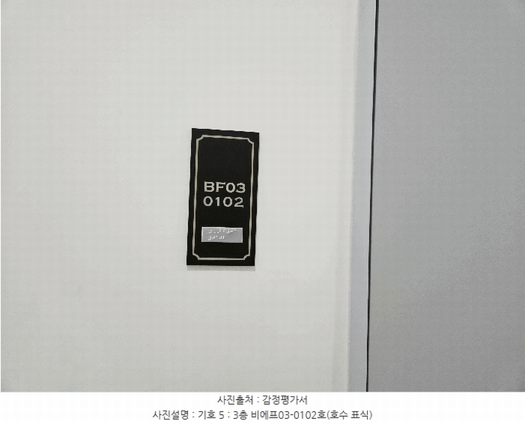 2025타경1679 경기도 남양주시 다산동 6250 아파트형공장 경매 이미지
