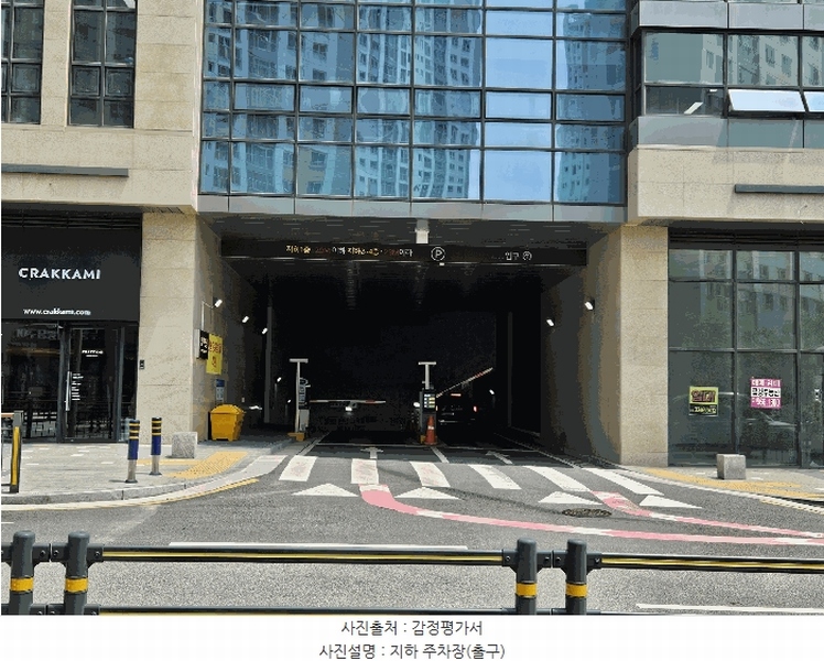 2025타경1679 경기도 남양주시 다산동 6250 아파트형공장 경매 이미지