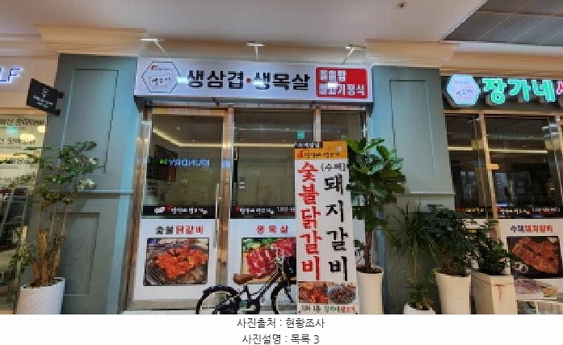 2025타경1679 경기도 남양주시 다산동 6250 근린상가 경매 이미지