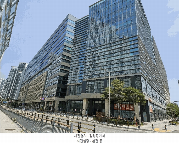 2025타경1679 경기도 남양주시 다산동 6250 근린상가 경매 이미지
