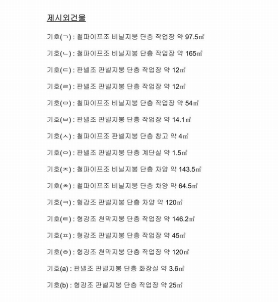 2024타경52534 경기도 안성시 보개면 기좌리 14 공장 경매 이미지