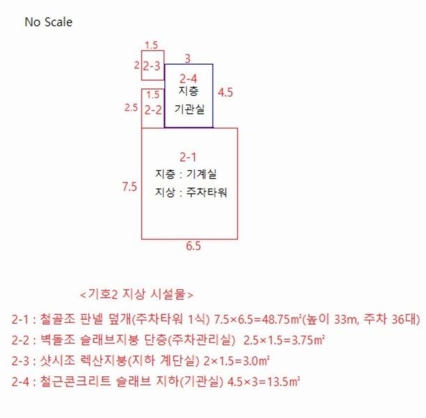 2023타경6017 서울특별시 동대문구 이문동 320-68 대지 경매 이미지