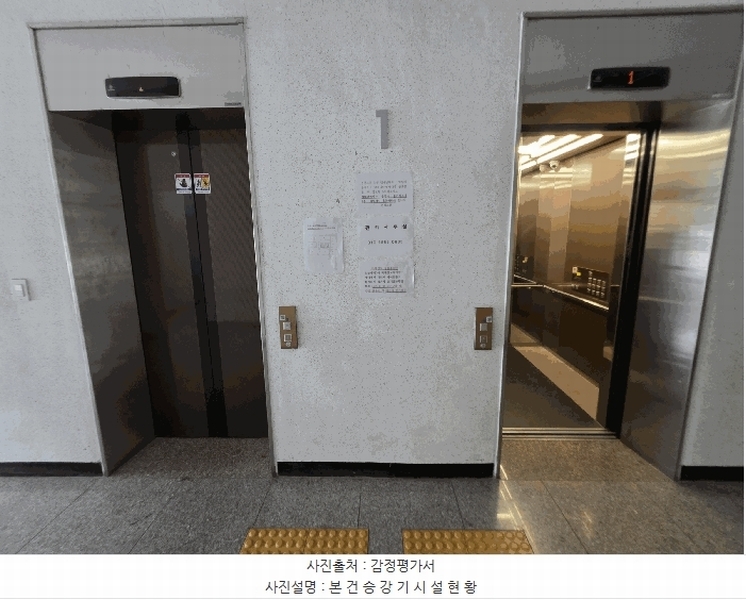 2025타경73236 경기도 양주시 덕정동 162-7 근린상가 경매 이미지