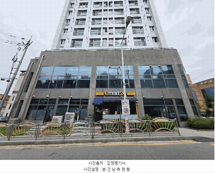2025타경73236 경기도 양주시 덕정동 162-7 근린상가 경매 이미지