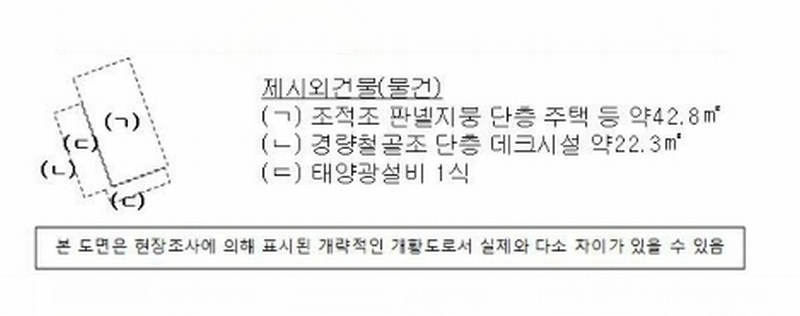 2024타경459 경상남도 사천시 곤양면 환덕리 986-2 농지 경매 이미지