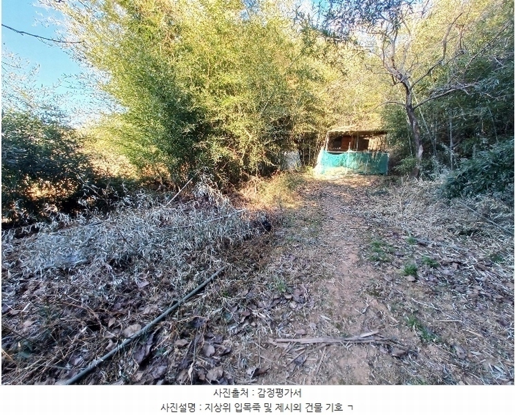 2025타경50 경상남도 진주시 정촌면 예하리 1059 농지 경매 이미지