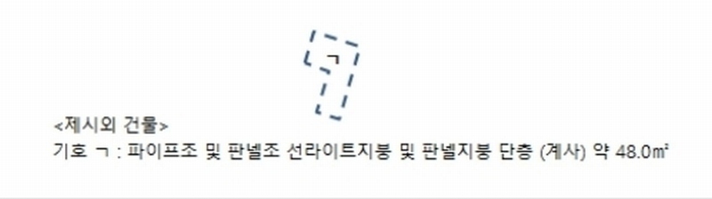 2025타경50 경상남도 진주시 정촌면 예하리 1059 농지 경매 이미지