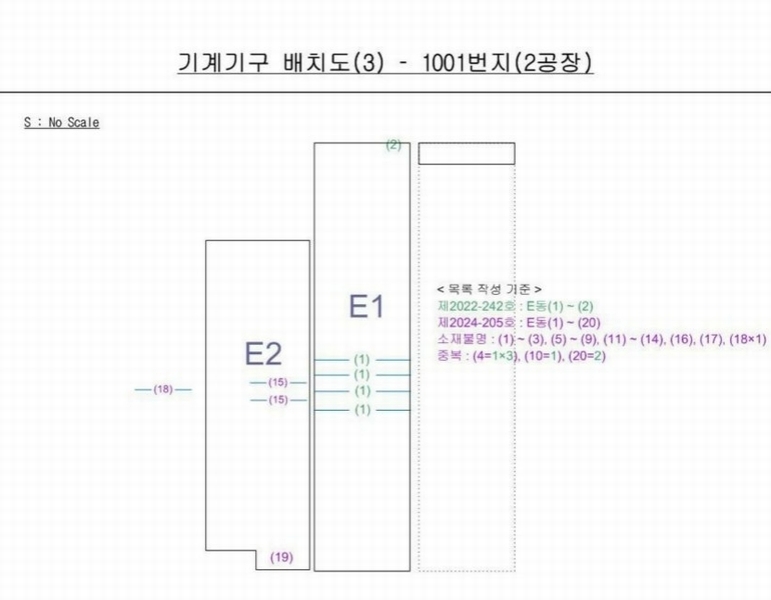 2024타경74763 광주광역시 광산구 월전동 1001 공장 경매 이미지