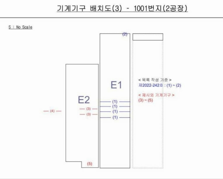 2024타경74763 광주광역시 광산구 월전동 1001 공장 경매 이미지