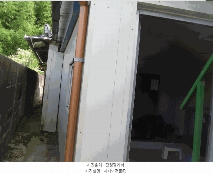 2025타경33075 전라남도 곡성군 목사동면 공북리 613-1 대지 경매 이미지