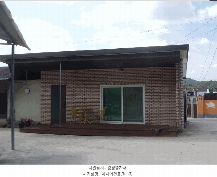 2025타경33075 전라남도 곡성군 목사동면 공북리 613-1 대지 경매 이미지