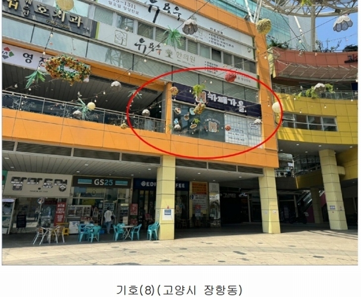 2025타경63739 경기도 고양시 일산동구 장항동 868 근린상가 경매 이미지
