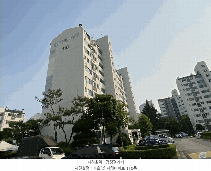 2025타경52219 경기도 시흥시 정왕동 1886-3 아파트[공급29평형] 경매 이미지