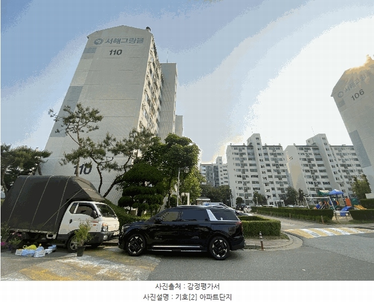 2025타경52219 경기도 시흥시 정왕동 1886-3 아파트[공급29평형] 경매 이미지