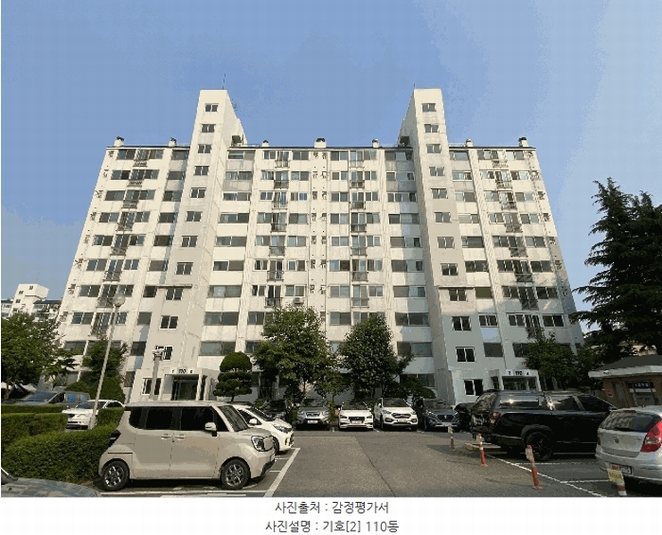2025타경52219 경기도 시흥시 정왕동 1886-3 아파트[공급29평형] 경매 이미지