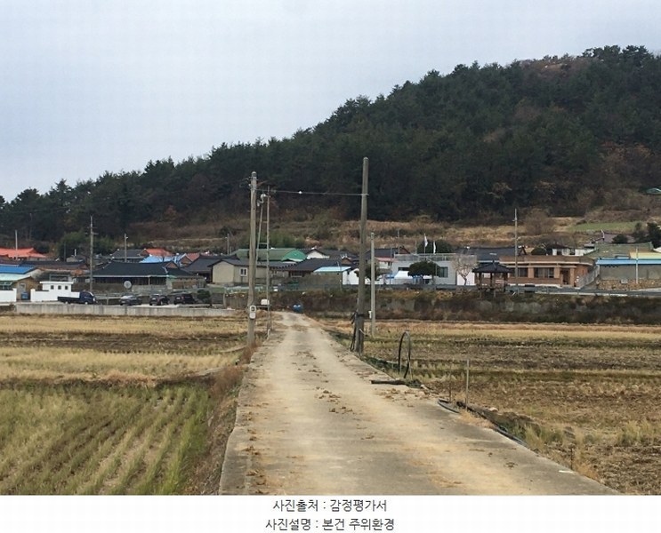 2024타경55429 전라남도 해남군 북일면 내동리 974-1 농지 경매 이미지