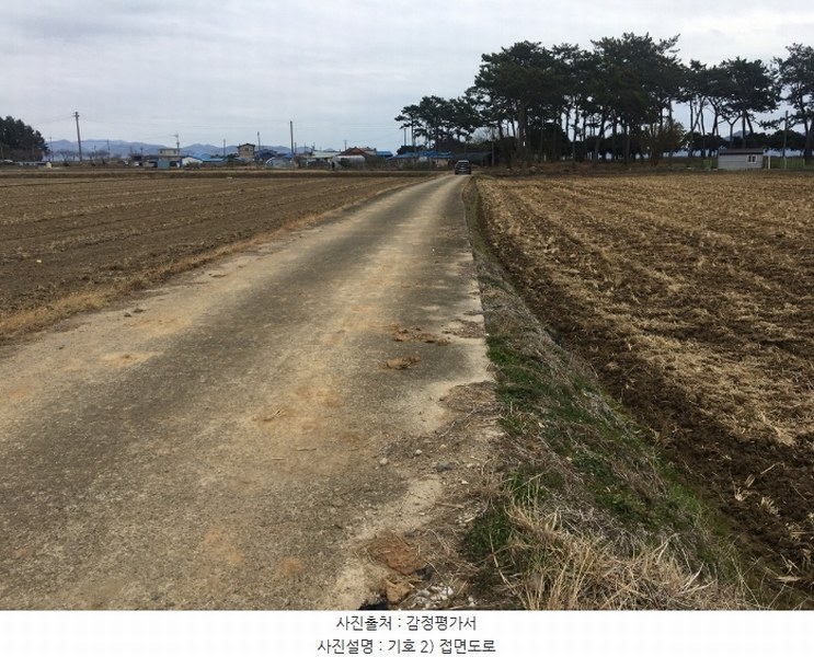 2024타경55429 전라남도 해남군 북일면 내동리 974-1 농지 경매 이미지