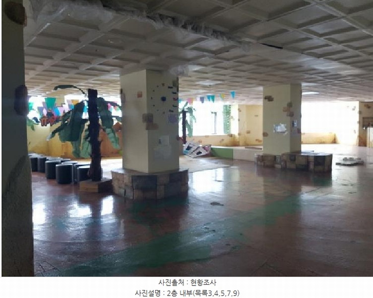 2025타경12023 충청남도 천안시 동남구 안서동 211 근린상가 경매 이미지