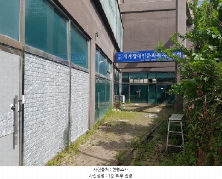 2025타경12023 충청남도 천안시 동남구 안서동 211 근린상가 경매 이미지
