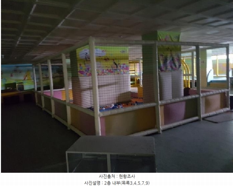 2025타경12023 충청남도 천안시 동남구 안서동 211 근린상가 경매 이미지