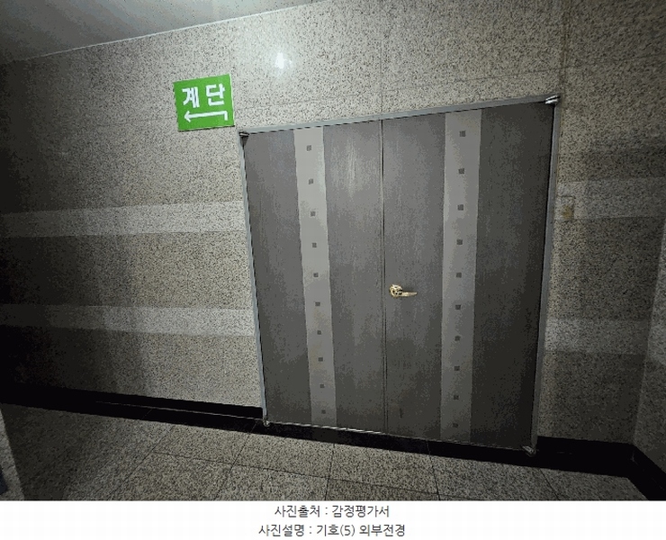 2025타경12765 충청남도 천안시 서북구 성정동 1437 근린상가 경매 이미지