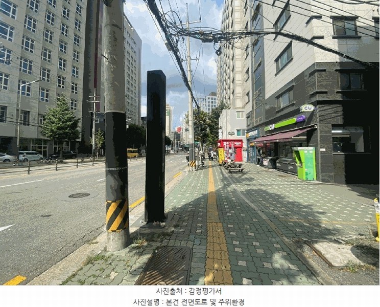 2025타경2507 서울특별시 동대문구 휘경동 333-5 근린상가 경매 이미지