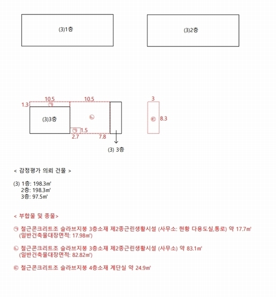 2024타경1437 전북특별자치도 군산시 성산면 도암리 615-4 근린시설 경매 이미지