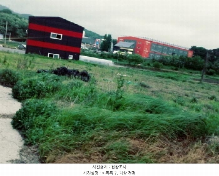 2025타경41848 경기도 안성시 삼죽면 진촌리 230 농지 경매 이미지