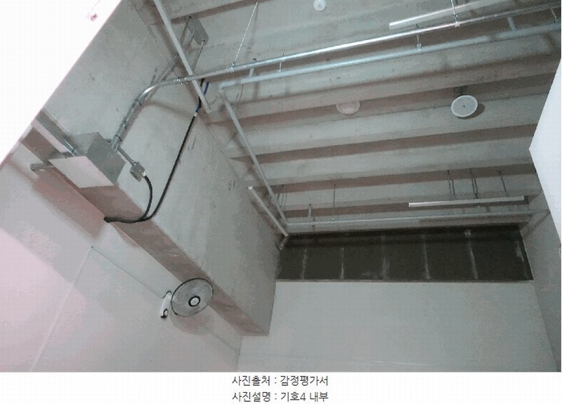 2025타경57247 경기도 용인시 기흥구 서천로201번길 14, 프리미엄원희캐슬기흥서천 지1층 비에스31호외1개호 아파트형공장 경매 이미지