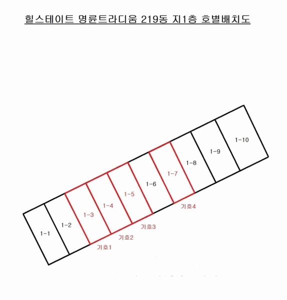 2025타경21808 부산광역시 동래구 동래로57번길 94, 힐스테이트명륜트라디움 219동 지1층 1-5호 근린상가 경매 이미지