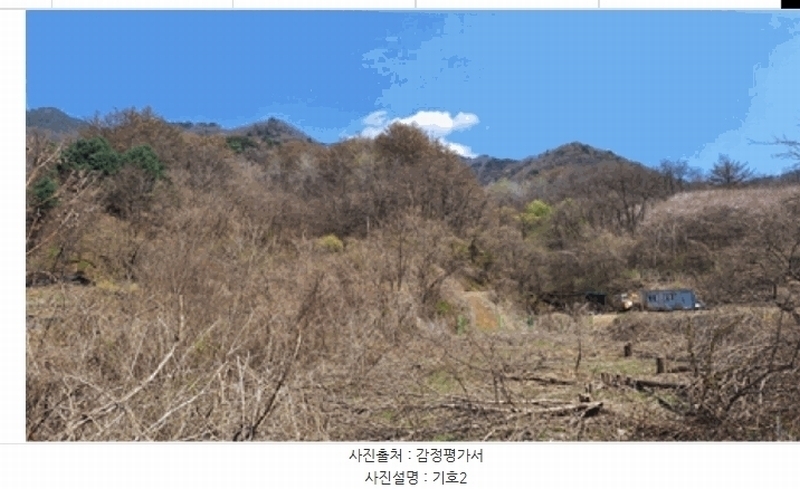 2025타경20546 강원특별자치도 원주시 반곡동 16-16 임야 경매 이미지