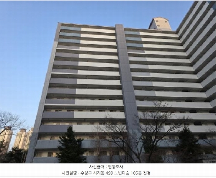 2025타경7472 대구광역시 수성구 노변공원로 34, 노변다숲 105동 9층 901호 아파트[공급15평형] 경매 이미지