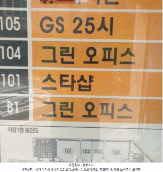 2024타경2269 서울특별시 광진구 용마산로 174, 에스케이아파트 상가동 지하층 101호외7개호 근린상가 경매 이미지