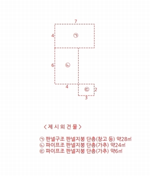 2026타경50054 충청북도 괴산군 청안면 문방리 775 농지 경매 이미지