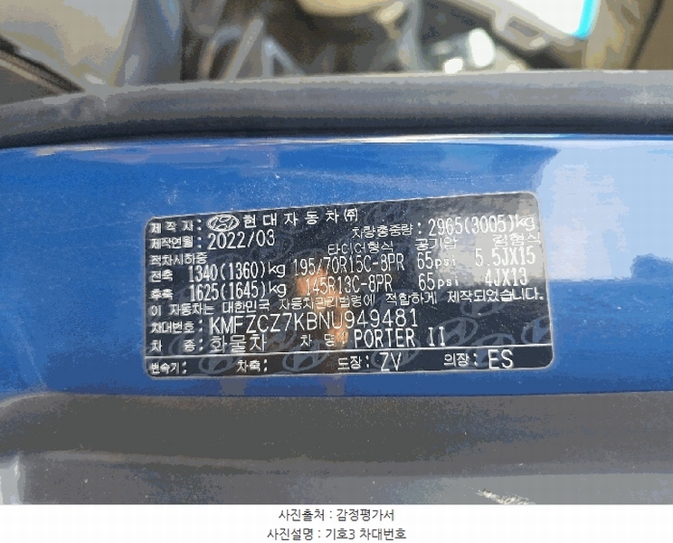 2025타경34100 경기도 김포시 대곶면 쇄암리 208-3, 김포주차장 포터2 경매 이미지