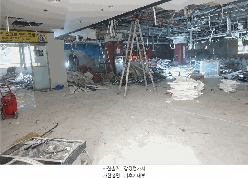 2025타경100760 경기도 안양시 동안구 호계동 711-1 근린상가 경매 이미지