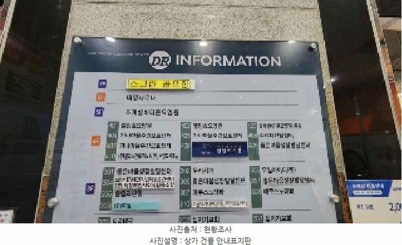 2025타경100760 경기도 안양시 동안구 호계동 711-1 근린상가 경매 이미지