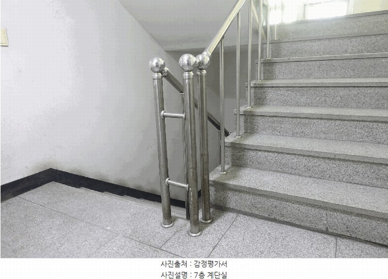 2025타경100760 경기도 안양시 동안구 호계동 711-1 근린상가 경매 이미지