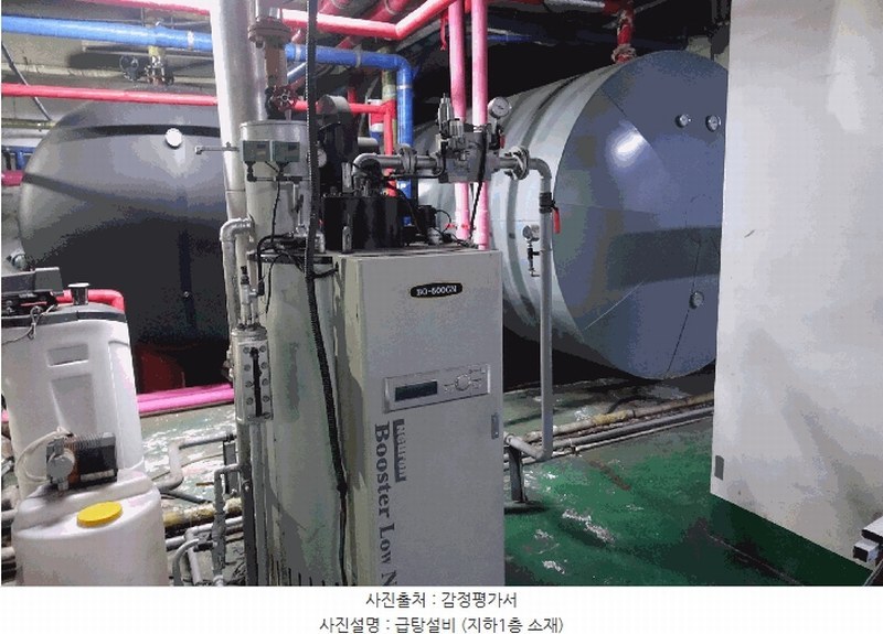 2025타경100760 경기도 안양시 동안구 호계동 711-1 근린상가 경매 이미지