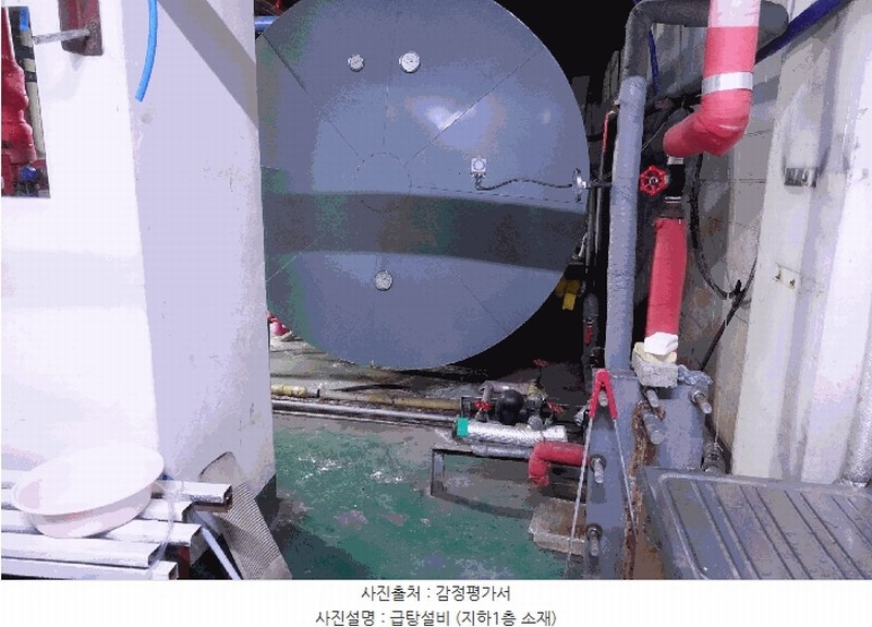 2025타경100760 경기도 안양시 동안구 호계동 711-1 근린상가 경매 이미지