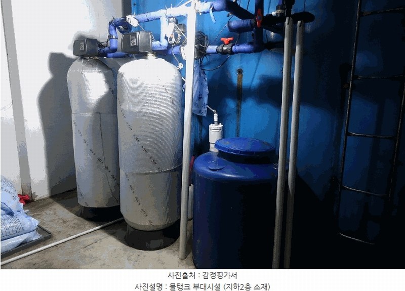 2025타경100760 경기도 안양시 동안구 호계동 711-1 근린상가 경매 이미지
