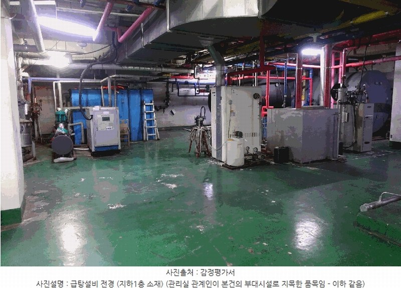 2025타경100760 경기도 안양시 동안구 호계동 711-1 근린상가 경매 이미지