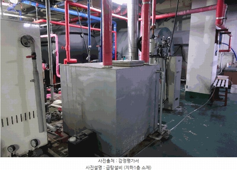 2025타경100760 경기도 안양시 동안구 호계동 711-1 근린상가 경매 이미지